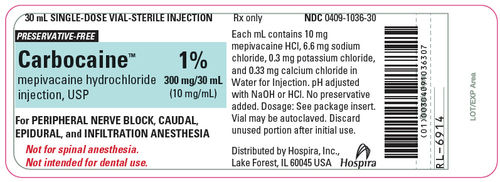 Mepivacaine Hydrochloride Injection