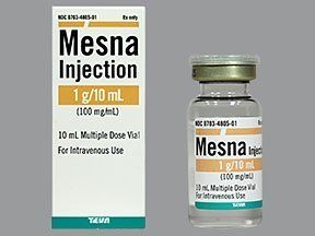 Liquid Mesna Injection