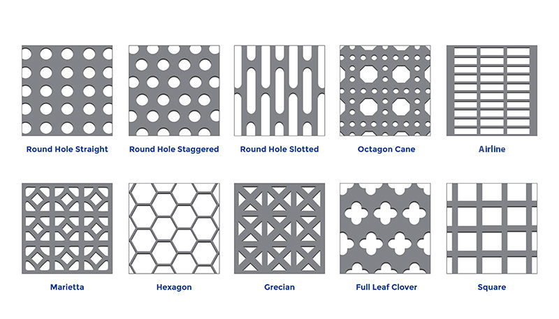 Perforated Sheets