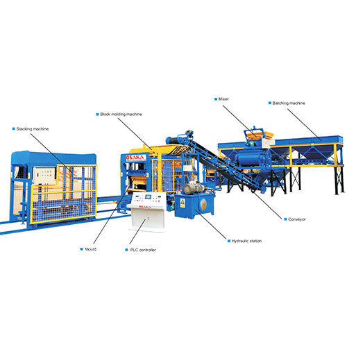 Interlocking Brick Machine