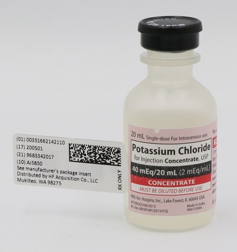 Potassium Chloride for Injection