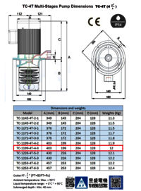 1 HP Multistage CNC Machinery Coolant Pump shaft 4 stage 199mm (9inch) 3 impellers TC-1199-4T-4-3