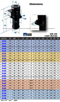 1/8 HP Machine Coolant Pump 180mm (7inch) Lathe Grinding Mill Saw Drilling Machinery TC-8180
