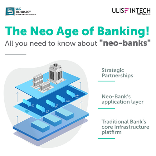 Neo / Open Bank