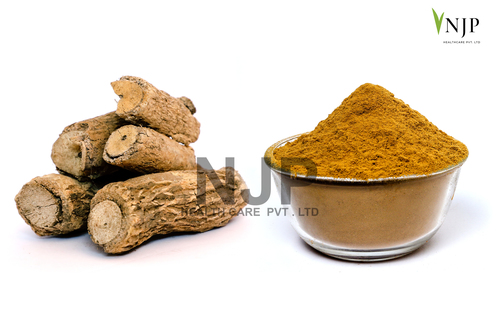 Jiwanti Aqueous Extract