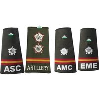 Digital Rank - Virtual Badges System | Enhance Online Recognition, Boost Employee Motivation, Customizable Designs