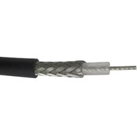 RG 58 Cu Coaxial cable