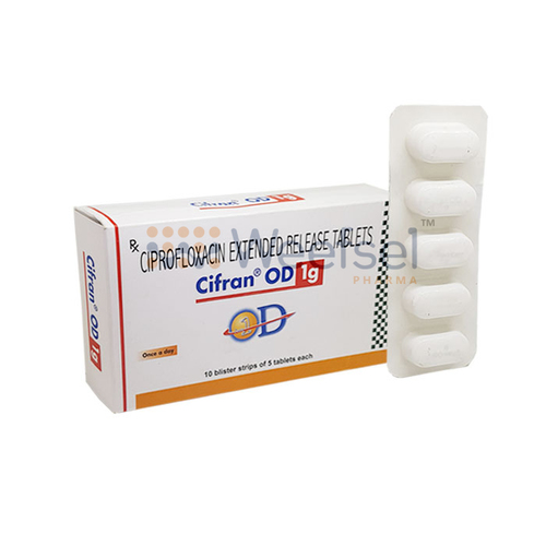 Ciprofloxacin Tablets