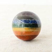 Seven Chakra Sphere