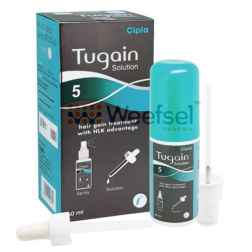 Minoxidil Solution