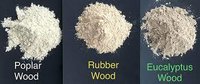 Wood Powder