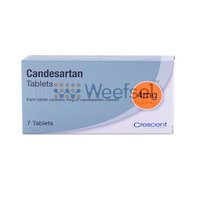 Candesartan Tablets