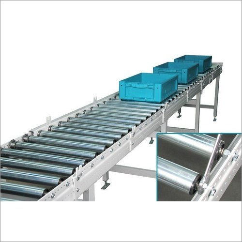 Conveyor System