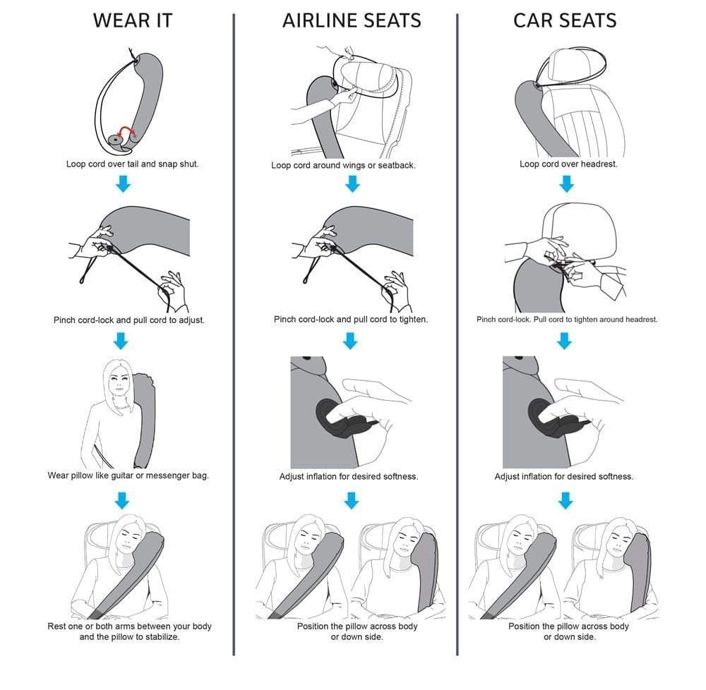 TRAVEL REST ULTIMATE TRAVEL PILLOW