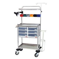 Multi Function Trolley