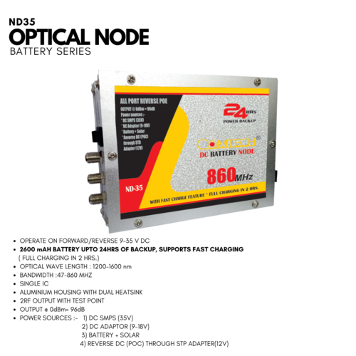 Optical Node ND 35 With Battery