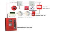 Fire Alarm System