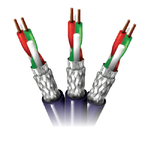 Profibus Connectivity Products