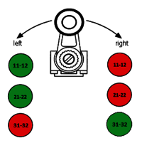 Limit switches with directional signals