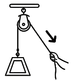 Pull wire limit switches (Traction operation)