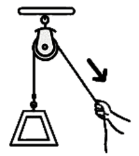 Pull wire limit switches (Traction operation)