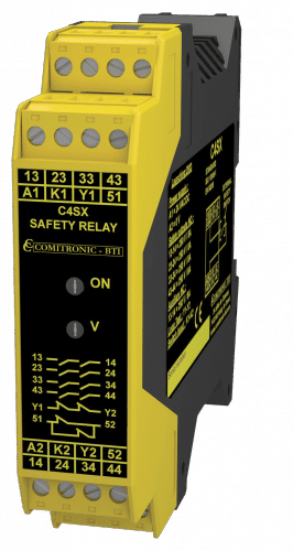 C4SX AND C5SX - EXTENSION OF SECURITY LINES