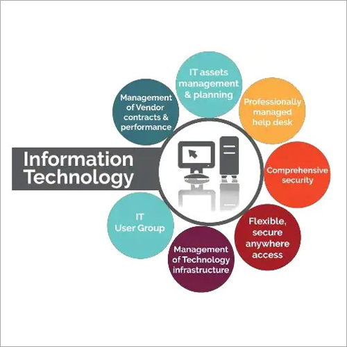 Information Technology Service - Cloud Based, TLS 1.2, SLA 99.9% | Remote Access, Data Security, IT Support, Multi-Platform