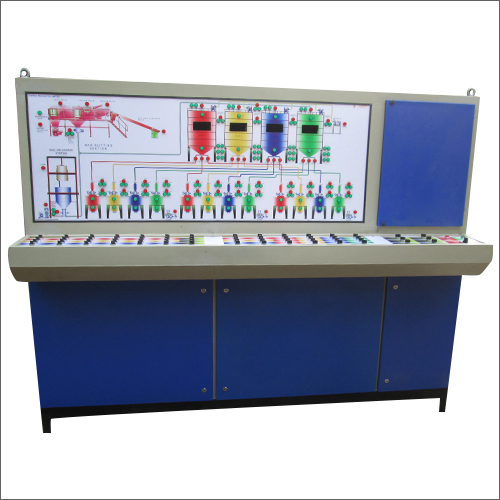 Auto Batching System By SHIVAM CONTROL SYSTEMS