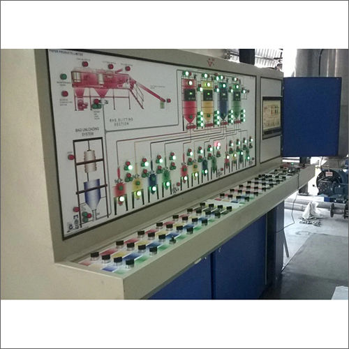 Process Automation System