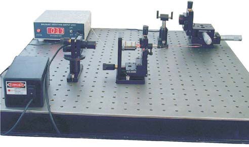 OPTICAL FIBER CHARACTERISATION WITH OPTICAL BREAD BOARD KIT