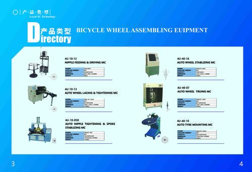 Nipple Feeding and Driving Machine