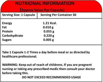 Diabetes  control medicine