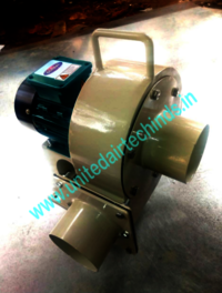 COMPACT PORTABLE BLOWER