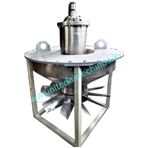 High Temperature Furnace Recirculation Fan