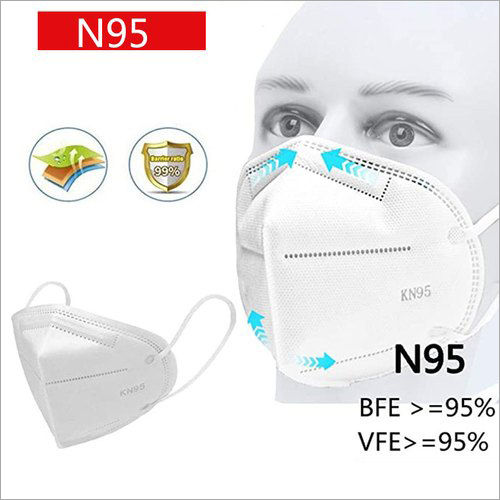 N95 Mask