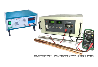 ELECTRICAL CONDUCTIVITY OF METAL ROD By MICRO TECHNOLOGIES