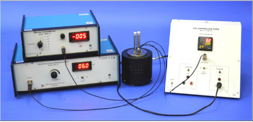 TWO PROBE METHOD FOR RESISTIVITY MEASUREMENT OF INSULATORS AT DIFFERENT TEMPERATURES