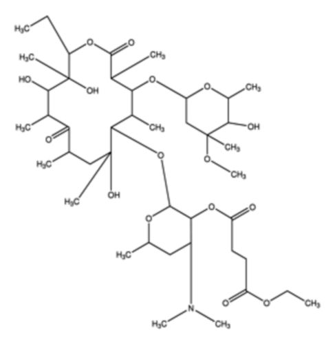 Erythromycin Ethylsuccinate