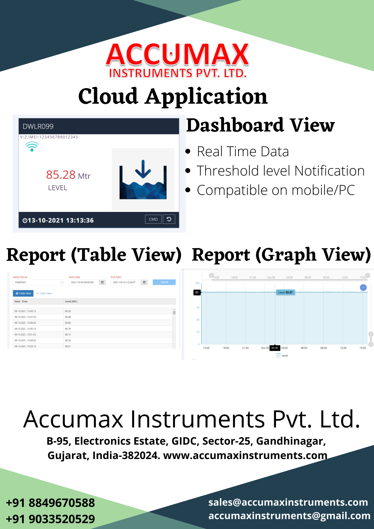 Piezo Meter For Borewell