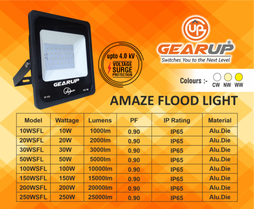 White Amaze Flood Light