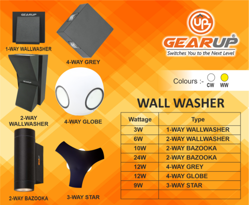 Wall Washer - Aluminum | 3000K - 6500K, 12V/24V, Varied Dimensions, Bright Illumination, Durable Design, Easy Installation, Energy Efficient, Stylish Design, IP65