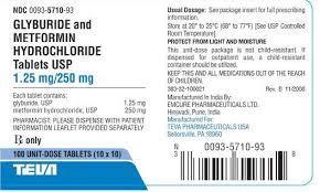 Metformin + Glyburide tablets