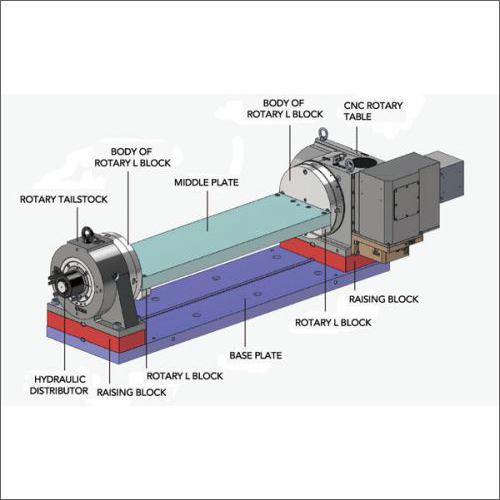 Application Drawing of Connecting Plate Assembly
