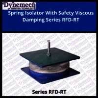 Safety-rated Viscous Damping Systems For Presses Series Rfd-rt - Color: Green