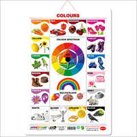 Colours Charts