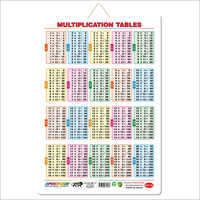 Multiplication Tables Wall Charts