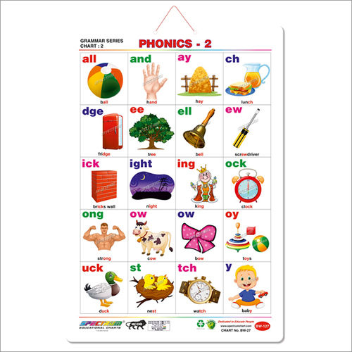 Phonics 2 Wall Charts