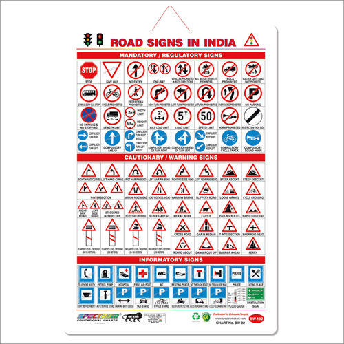 Art Card Road Signs In India Wall Charts