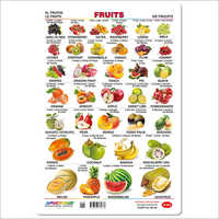 Fruits Wall Charts