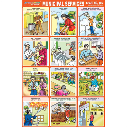 Municipal Services Charts